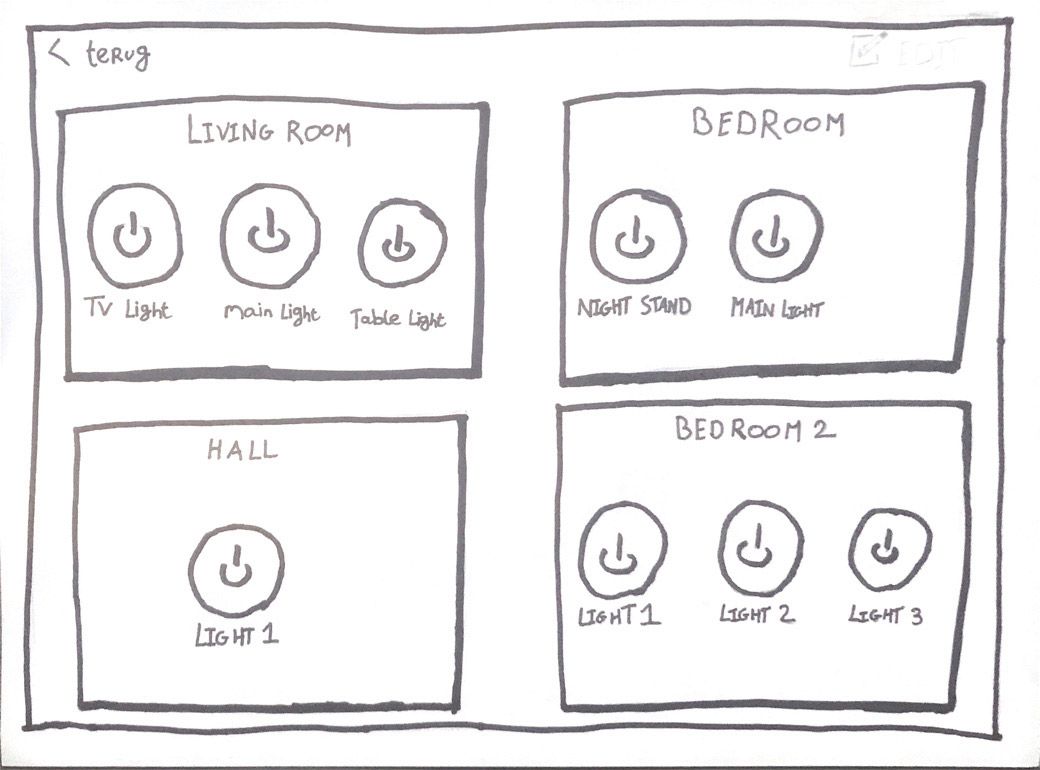 Wireframe of the home monitoring dashboard light control screen