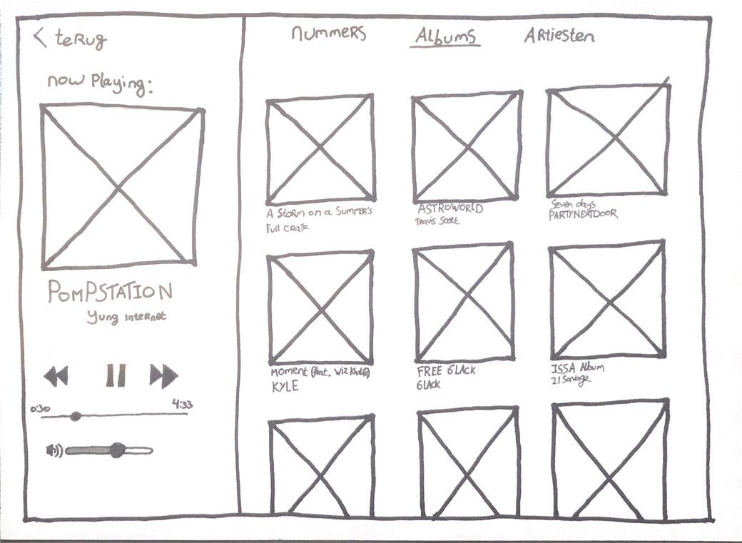 Wireframe of the home monitoring dashboard music player screen