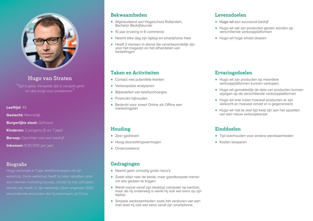 The persona of a micro entrepeneur