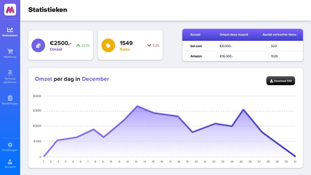 The homescreen's final design