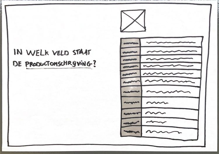 Low fidelity wireframe of how data gets linked to the marketplace fields by clicking on the fields