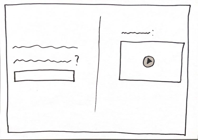 Low fidelity wireframe of an explanation video